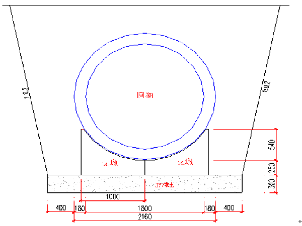 管涵气囊法施工方案资料下载-[西安]管廊预制管涵安装施工方案