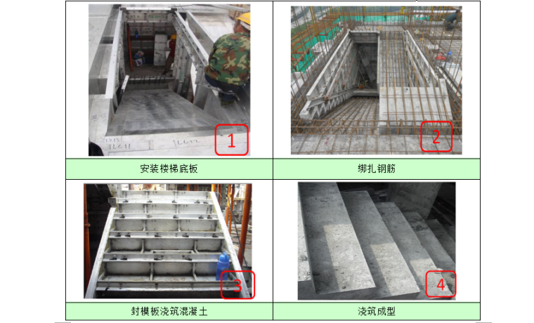 铝合金模板专项施工方案-楼梯支撑安装示意图