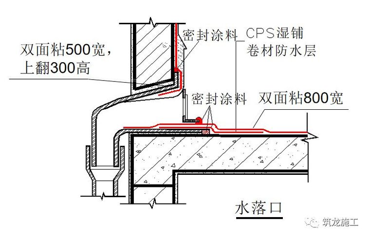 地下防水施工工艺详解，细部节点做法很棒！_14