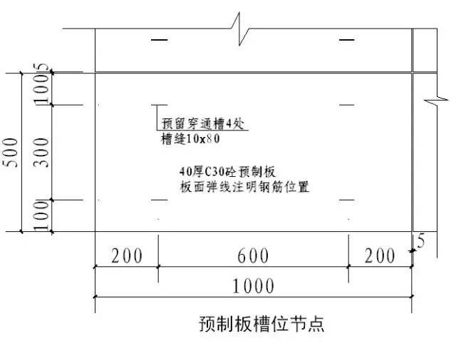 土建及装饰装修全过程施工节点及技术措施整理大全_75