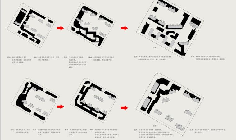 [辽宁]高层现代ARTDECO风格商住综合体建筑设计方案文本-高层现代ARTDECO风格商住综合体建筑分析图