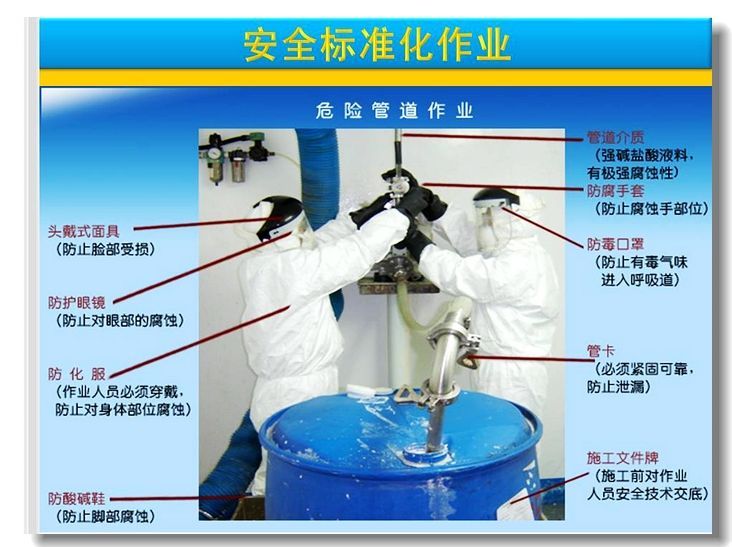 安全标准化作业图解，值得建筑工程作业借鉴！-14.jpg