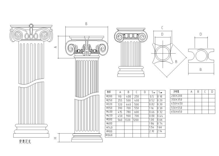欧式门窗详图资料下载-16套欧式柱构造详图——建筑详图