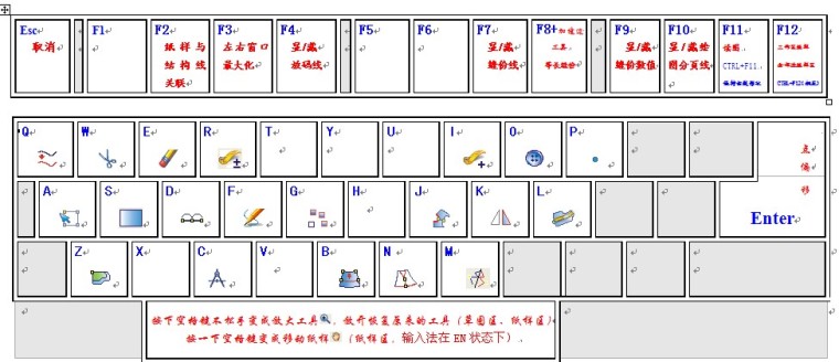 cad操作命令及快捷键_1