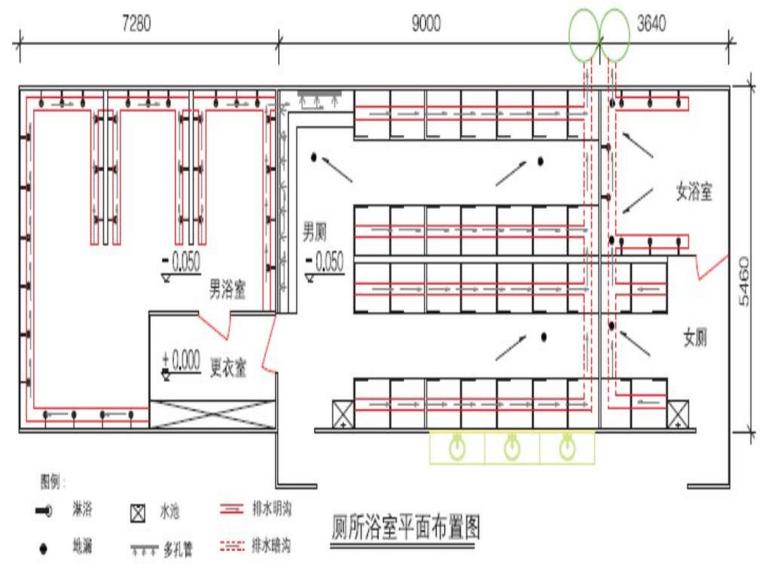 建筑施工绿色施工方案资料下载-天津港西商品房绿色施工方案（22页）