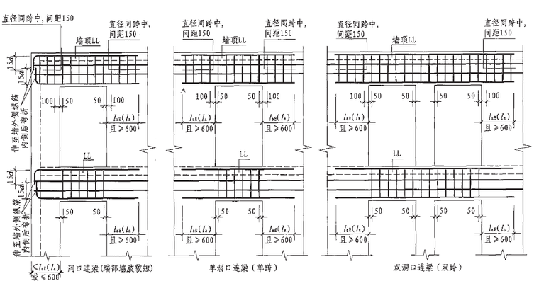 原板桥三期项目钢筋专项方案-连梁钢筋绑扎