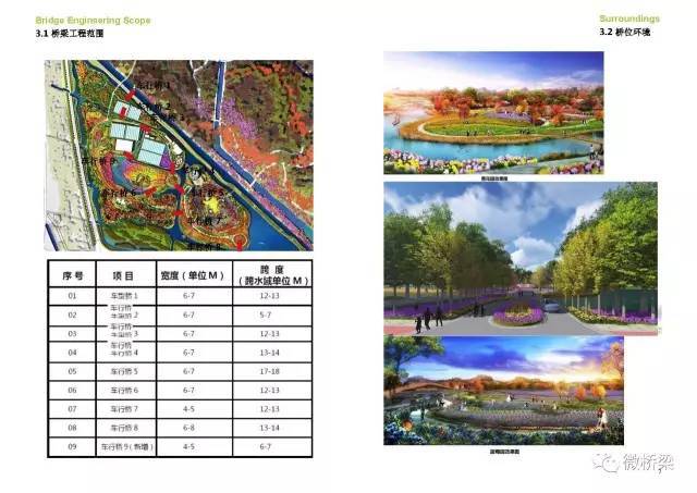 cad森林公园景观平面图资料下载-滨湖森林公园车行桥景观设计方案