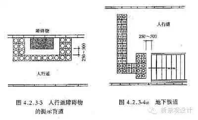 城市道路无障碍设计规范，实战经验分享，超实用！_14