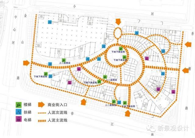 这才是画出高大上景观分析图的关键点！-5.jpg