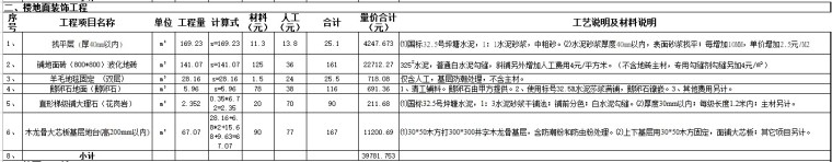 装饰设计预结算报价表（含图纸、工程量计算）-8、楼地面工程