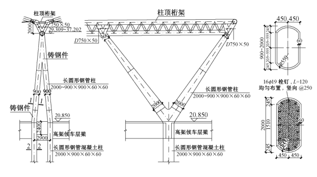 广州新客站主站房屋盖钢结构设计-主站房屋盖变截面分叉柱截面图