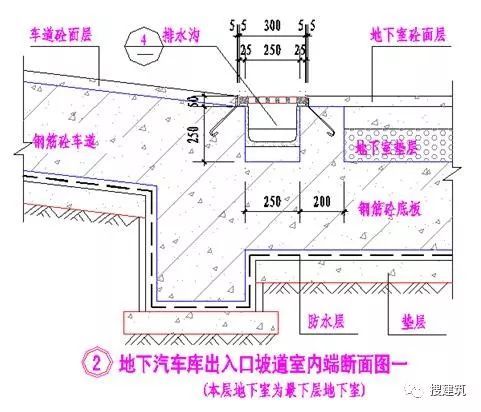 [干货]万科的施工图设计总结！！_22