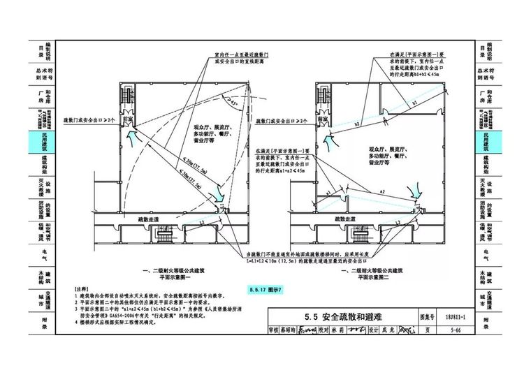 最新更正：《建筑设计防火规范》图示（2018版）_8