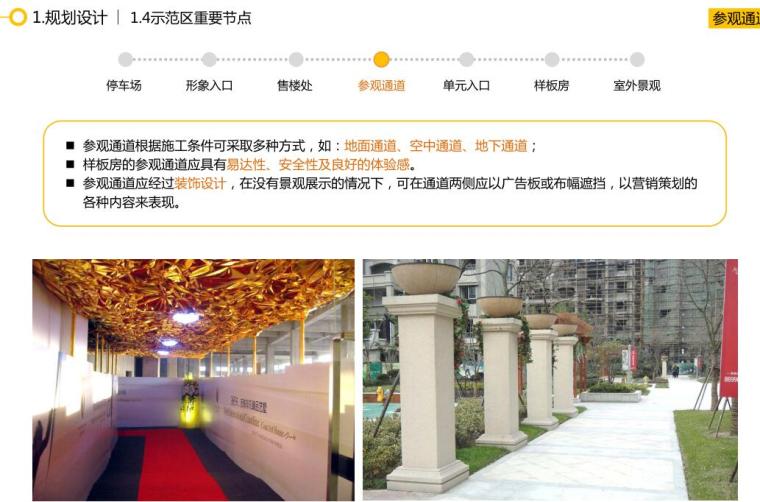 知名地产住宅示范区研究方案文本_PDF116页-示范区重要节点