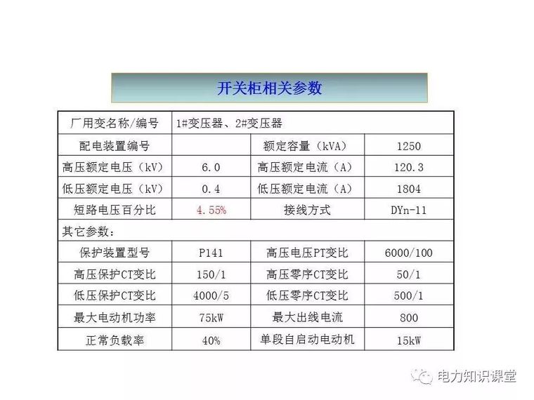 继电保护配置及计算_4