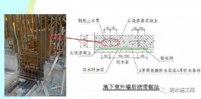 防渗漏节点技术要求资料下载-建筑工程防渗漏节点施工标准做法，你知道多少？