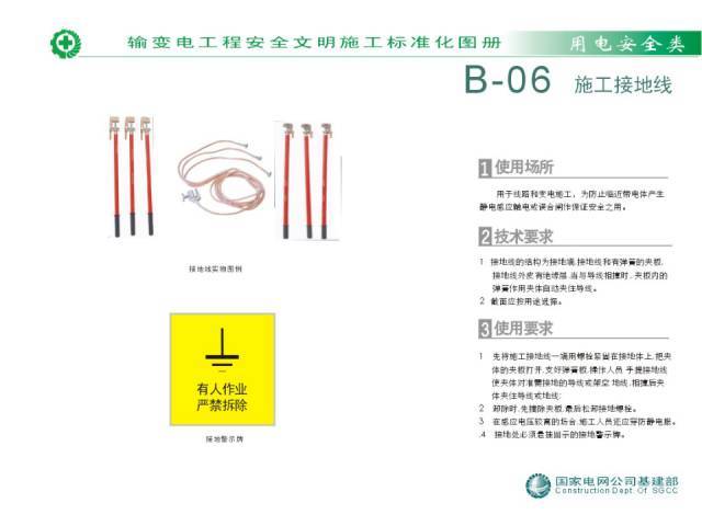 安全文明施工标准化图册_24