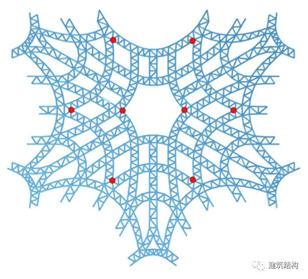 “新世界七大奇迹”之首—北京新机场，史上最强总结！_63