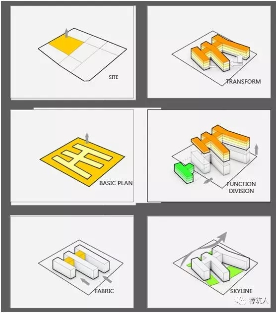 建筑设计图线稿cad资料下载-经验 | 教你简单做出BIG分析图