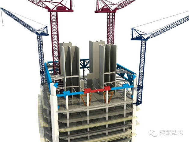 建筑结构丨超高层建筑钢结构施工流程三维效果图-2.jpg