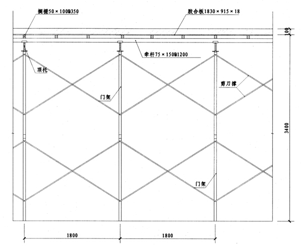 加油站改扩建工程施工组织设计（136页）-板模板支撑示意图