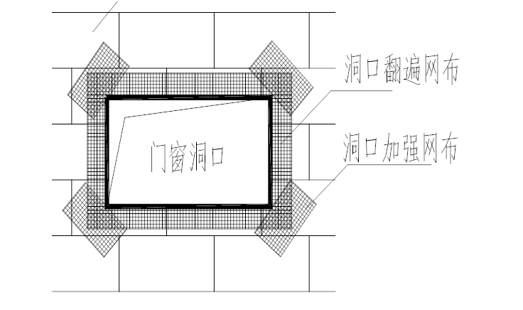 外墙保温施工组织设计（共42页）_2