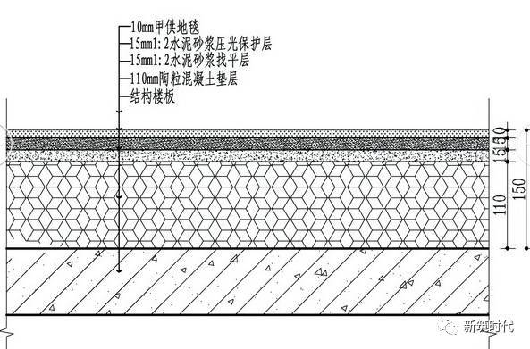 深化设计最常用的50个节点优化案例_66