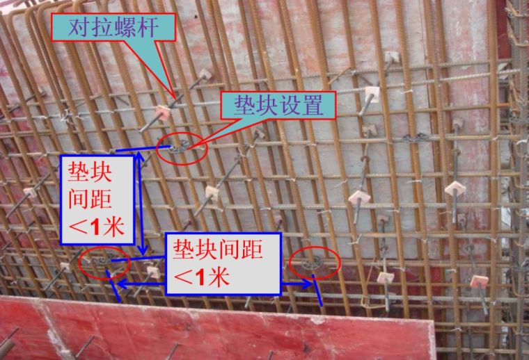 墙、板、梁钢筋连接施工要点及常见问题_19