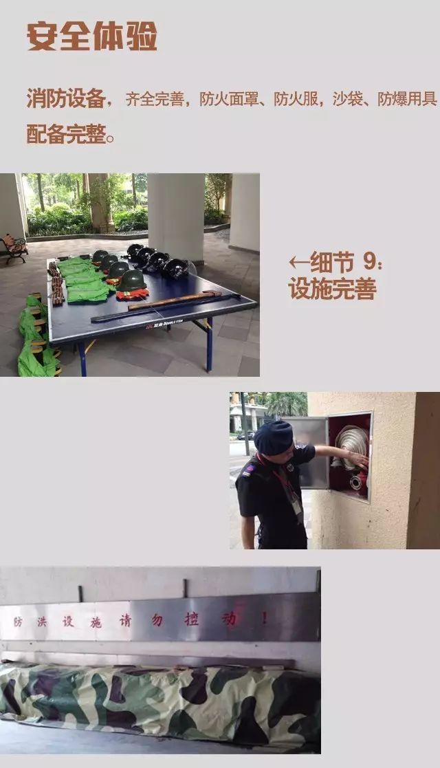 干货：物业管理服务28个细节图解_5