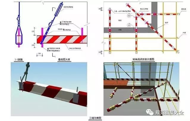 外脚手架及外架防护棚搭设标准化做法，落地架/悬挑架全了！_14