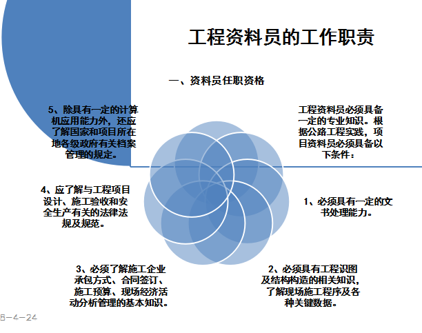 市政工程临电预案资料下载-市政工程资料培训