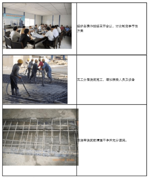 [山东]烟台港关于如何提高地下车库防水质量QC报告_1