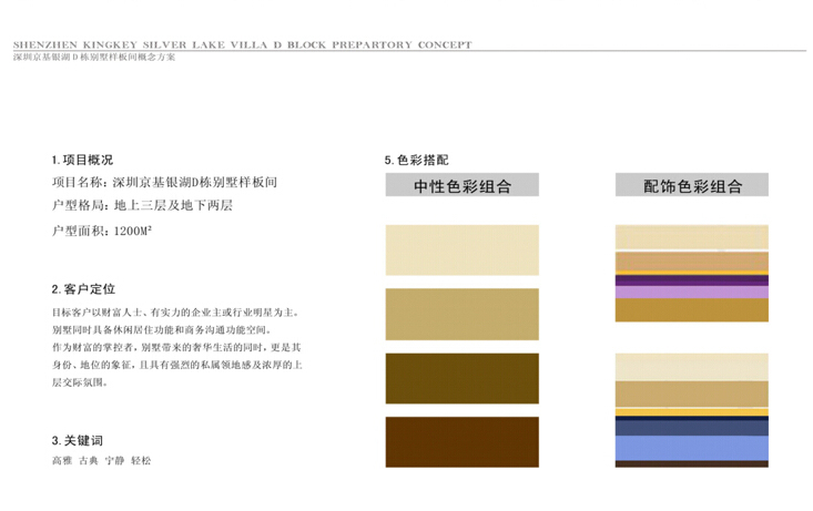 [广东]CCD--深圳京基银湖D栋别墅样板间室内设计方案-项目简介