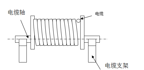 苏州附二院机电安装工程施组方案（含地下车库）166页_6