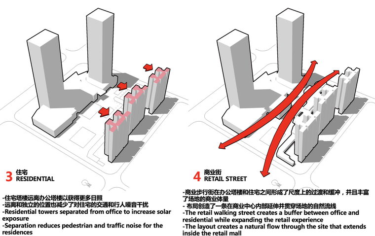 [上海]UA国际禅城绿地中心一期建筑设计方案文本-屏幕快照 2018-08-14 下午7.16.58