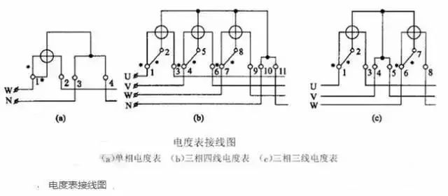 电厂电气控制原理图资料下载-电气接线图与原理图大合集，拿走不谢！