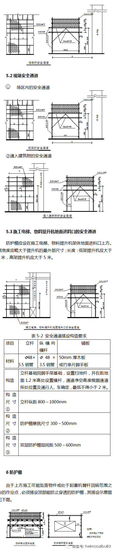 施工现场安全文明施工标准图纸，你一定需要_5