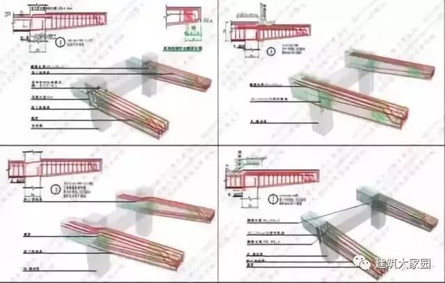 钢筋工程中最核心的300条技术问题，收藏一篇就够了！_6