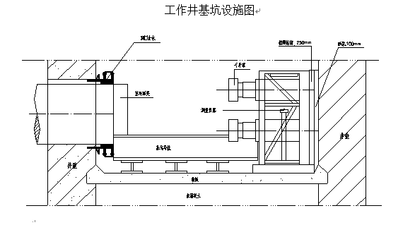 上海污水治理工程-顶管对接方案_2