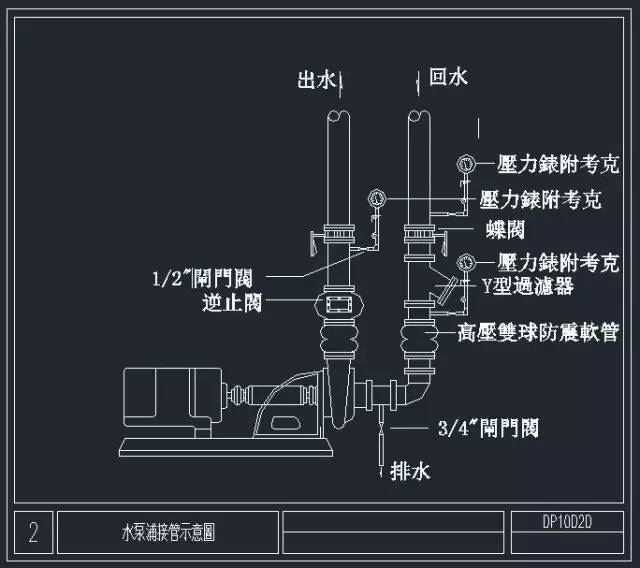 35张暖通施工节点大样图,你会用到的（值得收藏）！_2