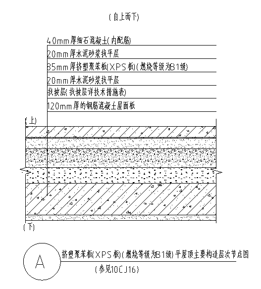 5层钢混框架结构大学图书馆建筑结构施工图2-挤塑聚苯板平屋顶主要构造层次节点图