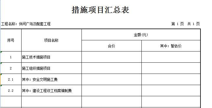 [重庆]扶贫搬迁配套基础设施工程预算书（招标文件、清单、软件）-措施项目汇总表