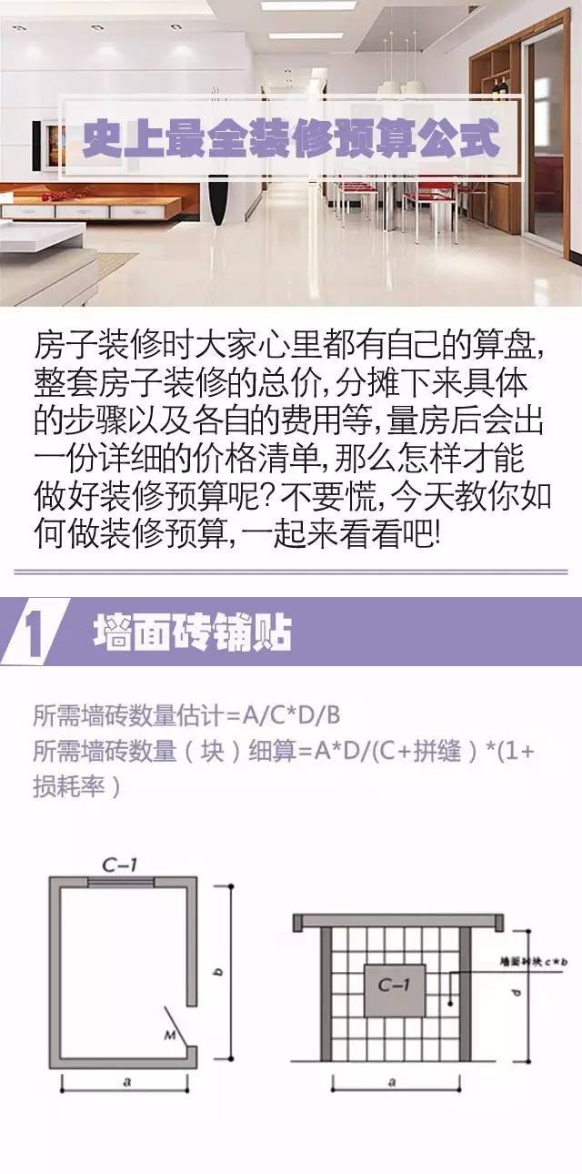 酒店宾馆装修预算清单案例资料下载-最详细装修预算公式，看完你就是大牛