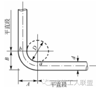 看图纸、钢筋下料 、计算钢筋，最全一篇！_10