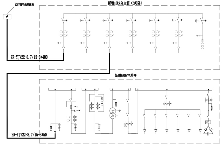 电缆分支箱接线资料下载-[重庆]体育局附属设施新装配电工程电气施工图