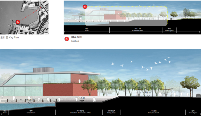水位控制示意图资料下载-[江苏]核心湖城市设计及景观扩初设计