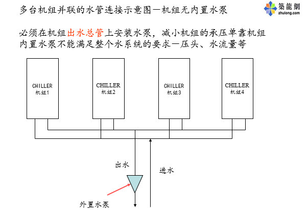 空调水系统设计_12