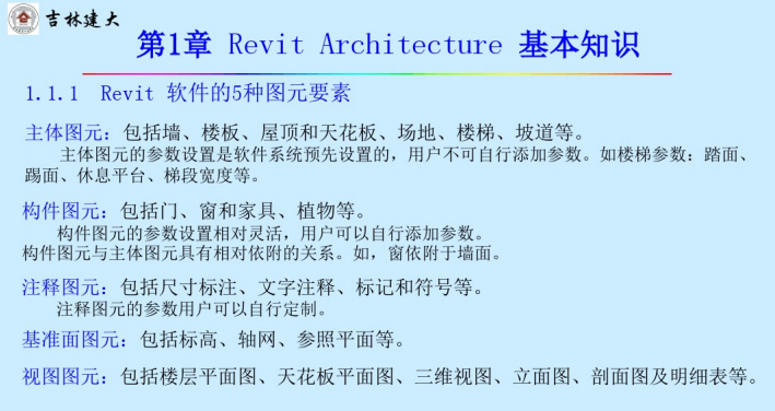 revit教学视频资料下载