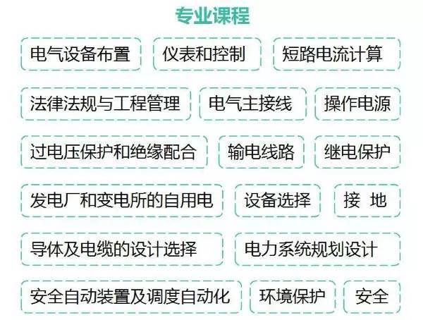 一张图懂注册电气工程师(入门篇)_12