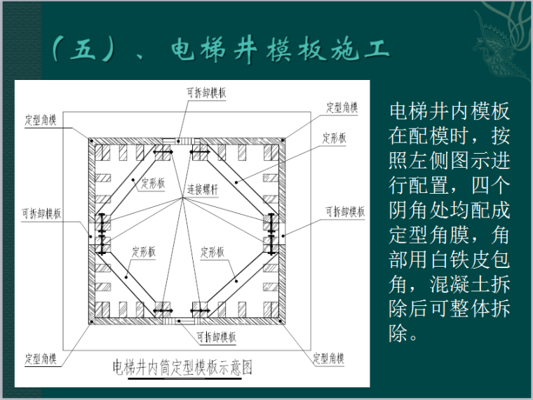 模板安装质量要求及控制措施（88页，图片丰富，解析详细）-电梯井模板施工